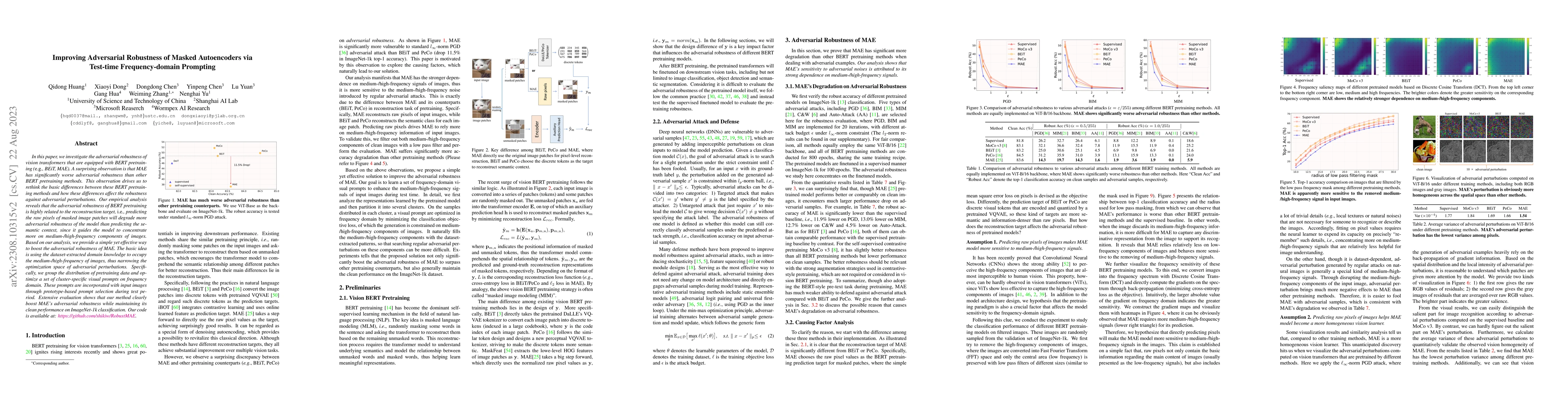 Thumbnail for Improving Adversarial Robustness of Masked Autoencoders via Test-time
  Frequency-domain Prompting