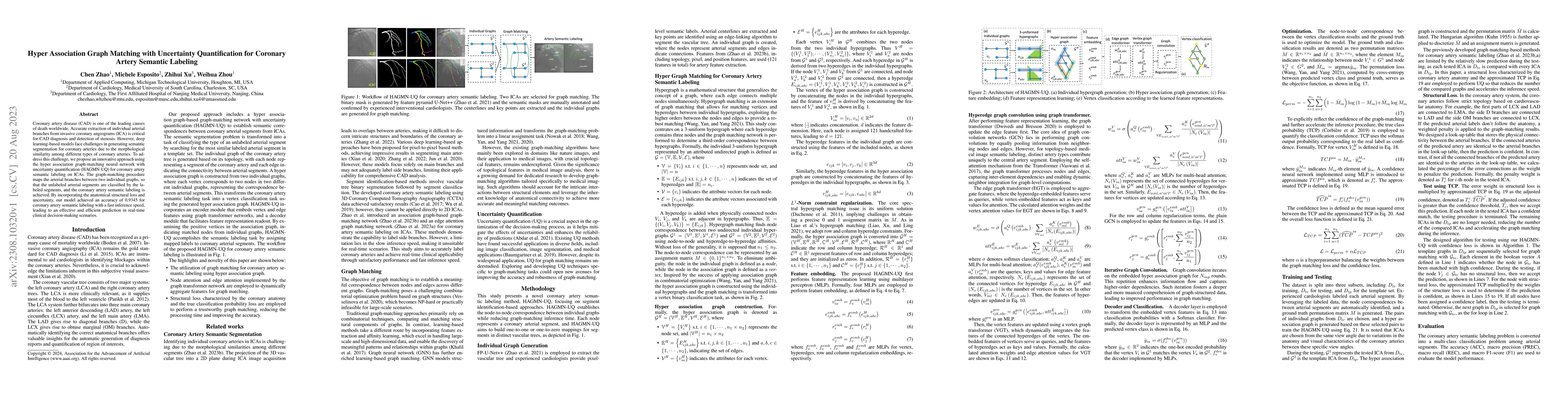 Thumbnail for Hyper Association Graph Matching with Uncertainty Quantification for
  Coronary Artery Semantic Labeling