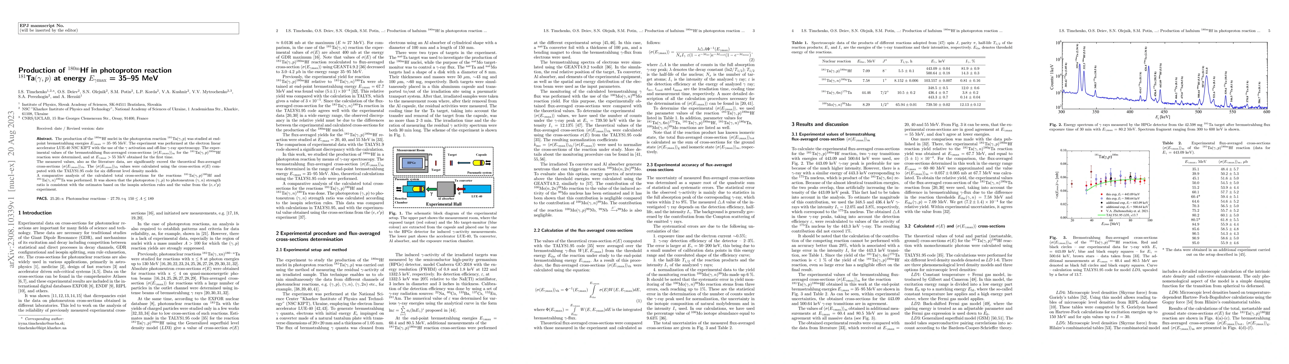 Thumbnail for Production of ${^{180\rm{m}}}$Hf in photoproton reaction
  ${^{181}}$Ta$(\gamma,p)$ at energy $E_{\rm{\gamma max}}$ = 35-95 MeV