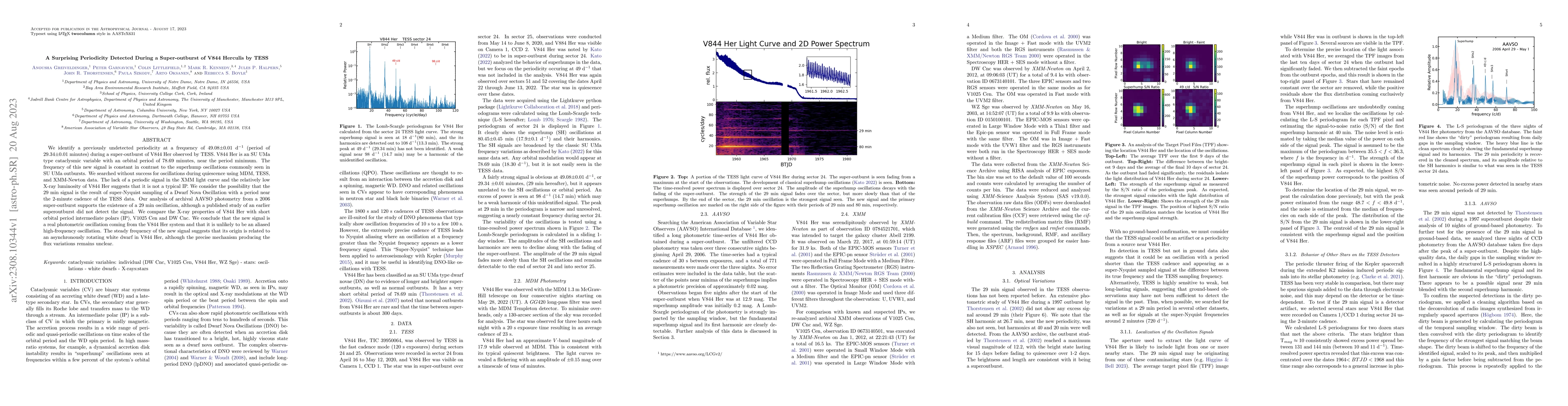 Thumbnail for A Surprising Periodicity Detected During a Super-outburst of V844
  Herculis by TESS