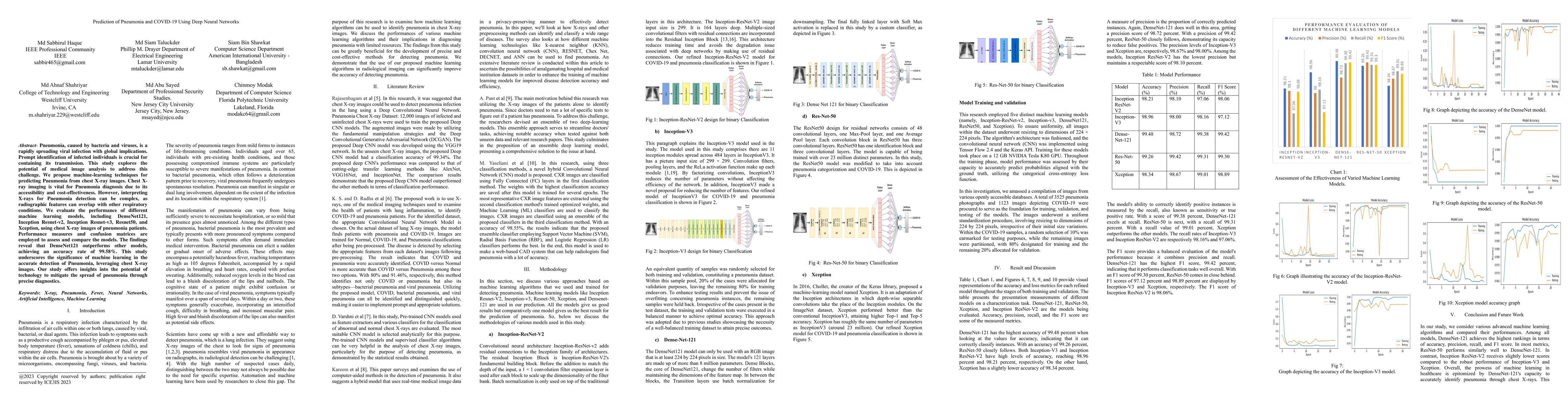 Thumbnail for Prediction of Pneumonia and COVID-19 Using Deep Neural Networks