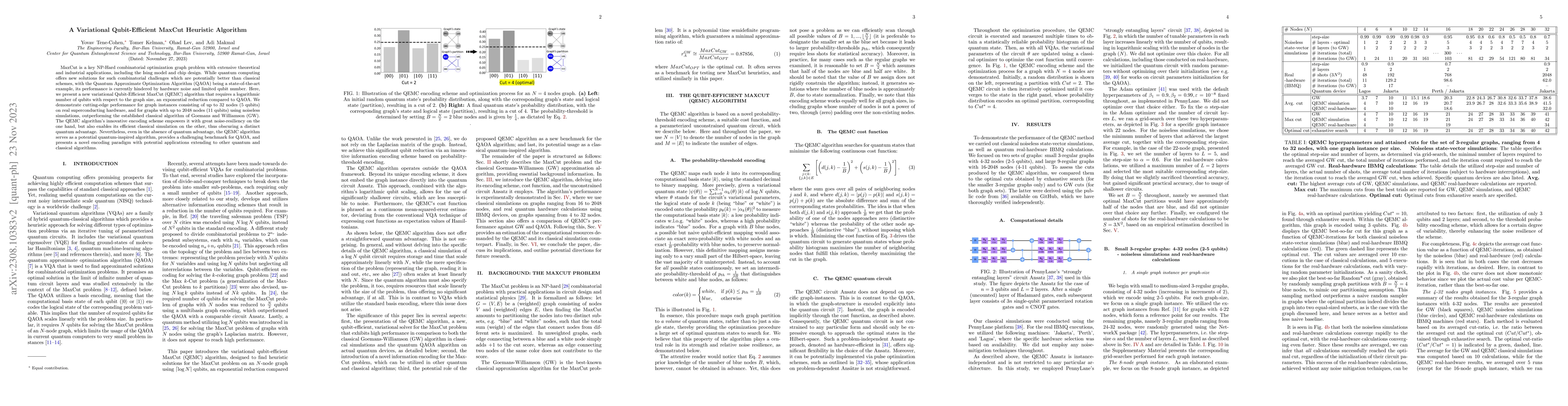 Thumbnail for A Variational Qubit-Efficient MaxCut Heuristic Algorithm