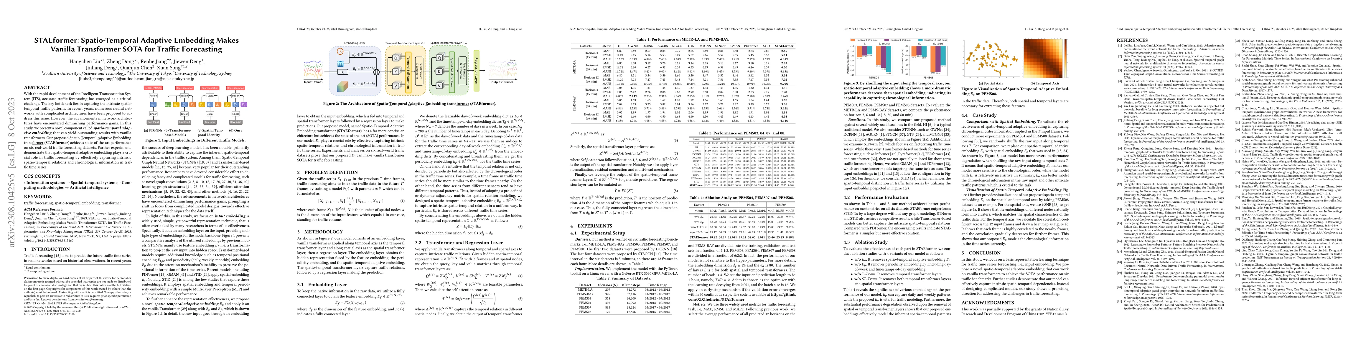 Thumbnail for STAEformer: Spatio-Temporal Adaptive Embedding Makes Vanilla Transformer
  SOTA for Traffic Forecasting