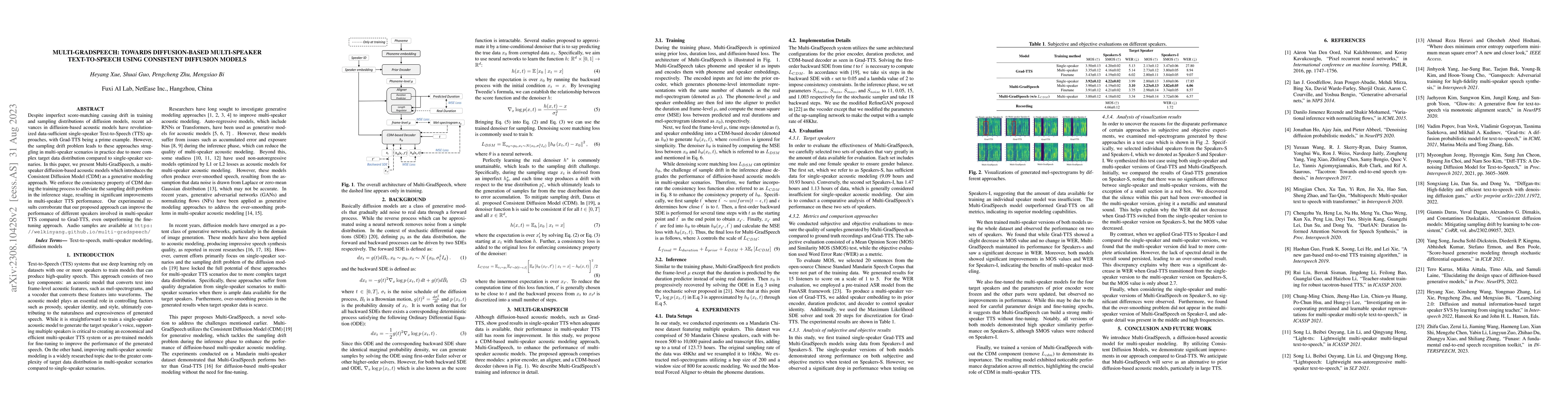 Thumbnail for Multi-GradSpeech: Towards Diffusion-based Multi-Speaker Text-to-speech
  Using Consistent Diffusion Models