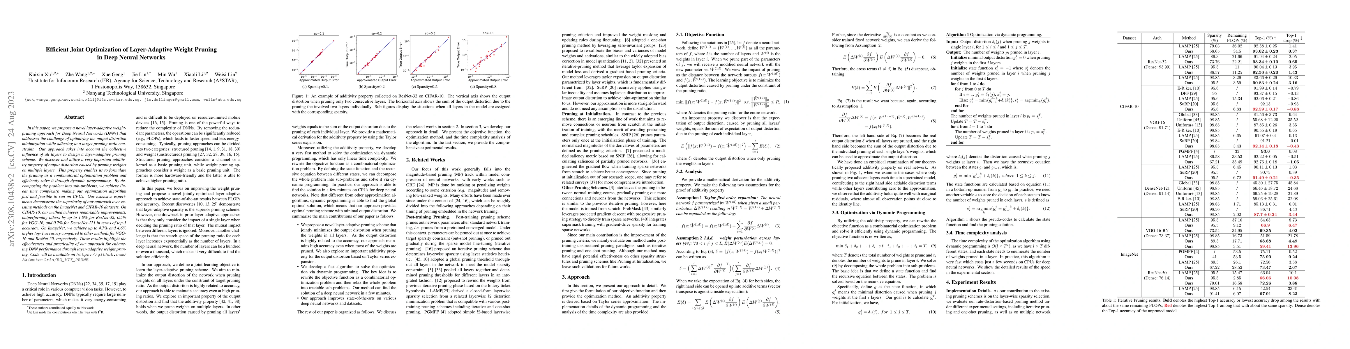 Thumbnail for Efficient Joint Optimization of Layer-Adaptive Weight Pruning in Deep
  Neural Networks