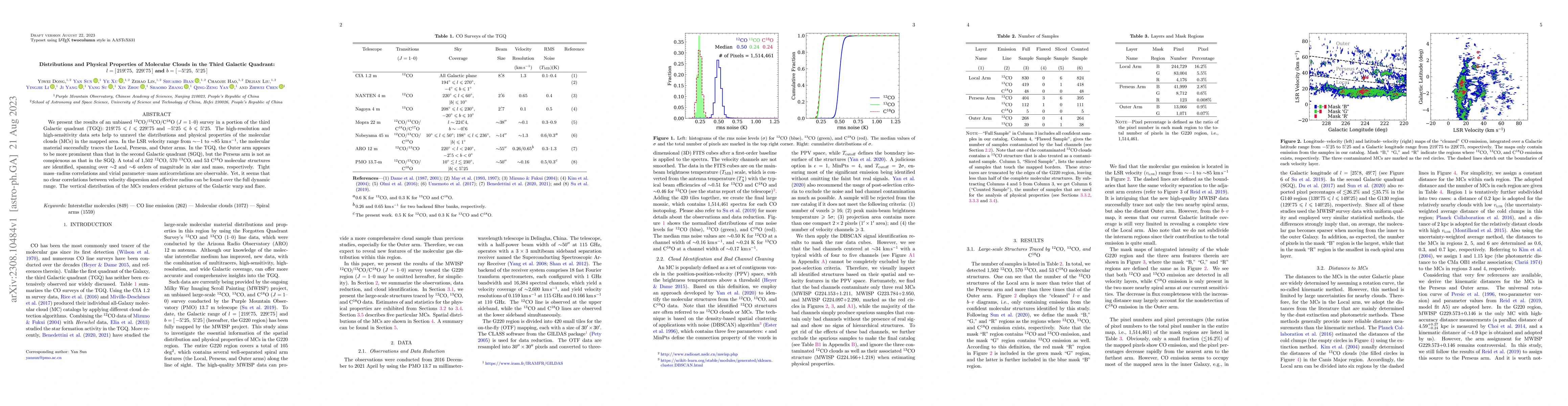Thumbnail for Distributions and Physical Properties of Molecular Clouds in the Third
  Galactic Quadrant: $l$ = [219.75, 229.75]$^\circ$ and $b$ = [-5.25,
  5.25]$^\circ$