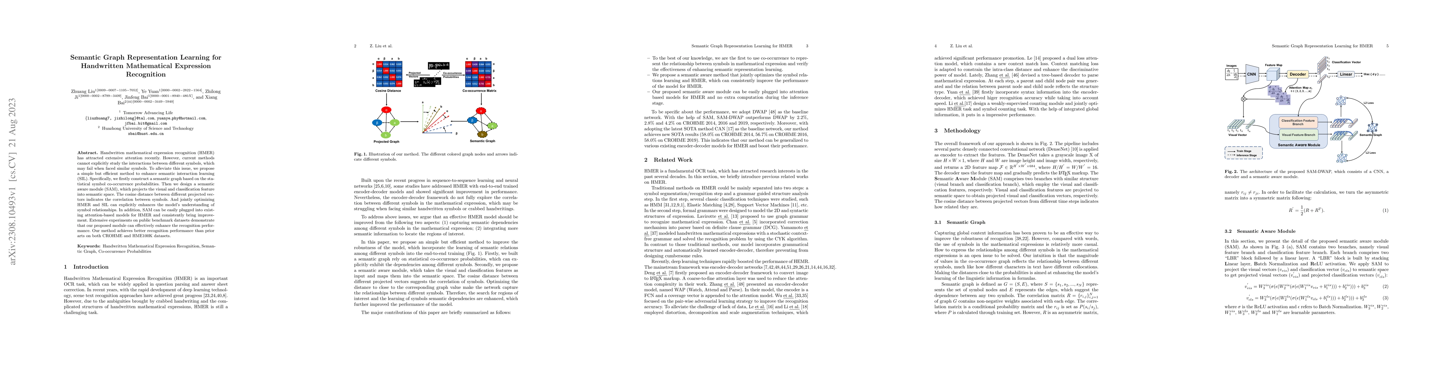 Thumbnail for Semantic Graph Representation Learning for Handwritten Mathematical
  Expression Recognition