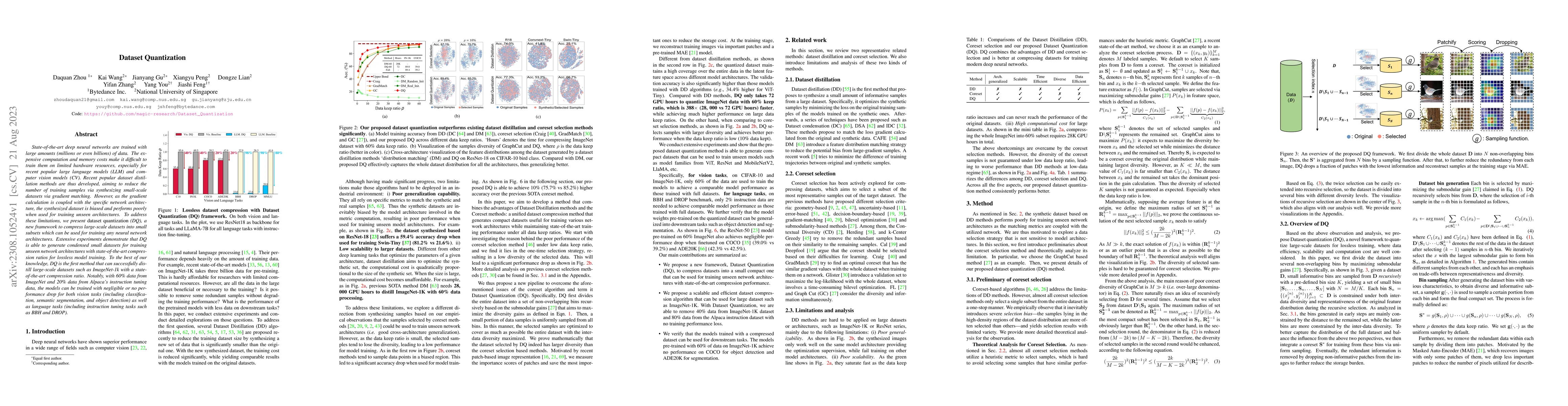 Thumbnail for Dataset Quantization