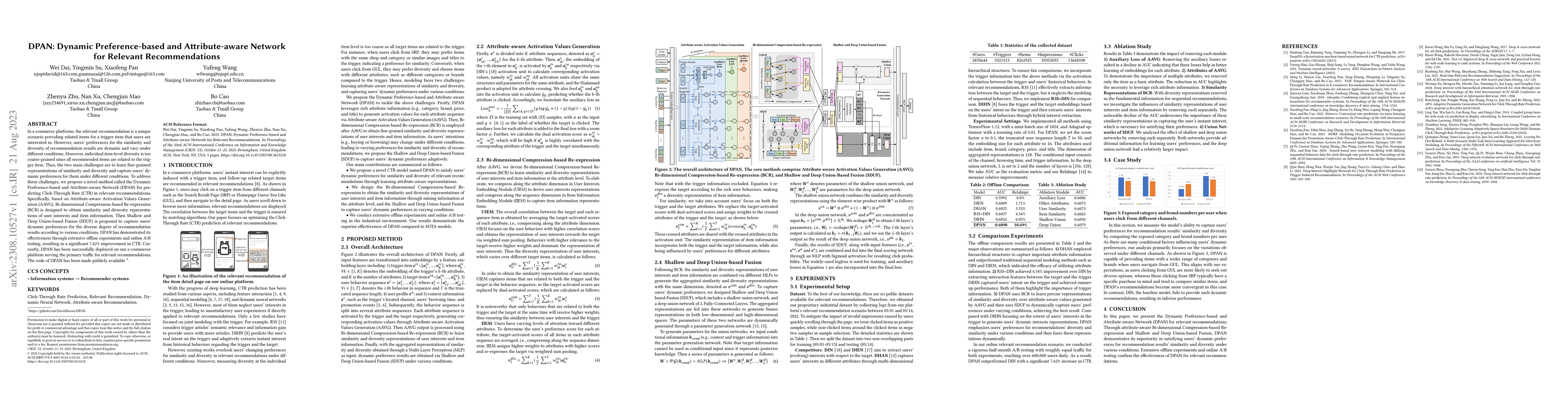 Thumbnail for DPAN: Dynamic Preference-based and Attribute-aware Network for Relevant
  Recommendations