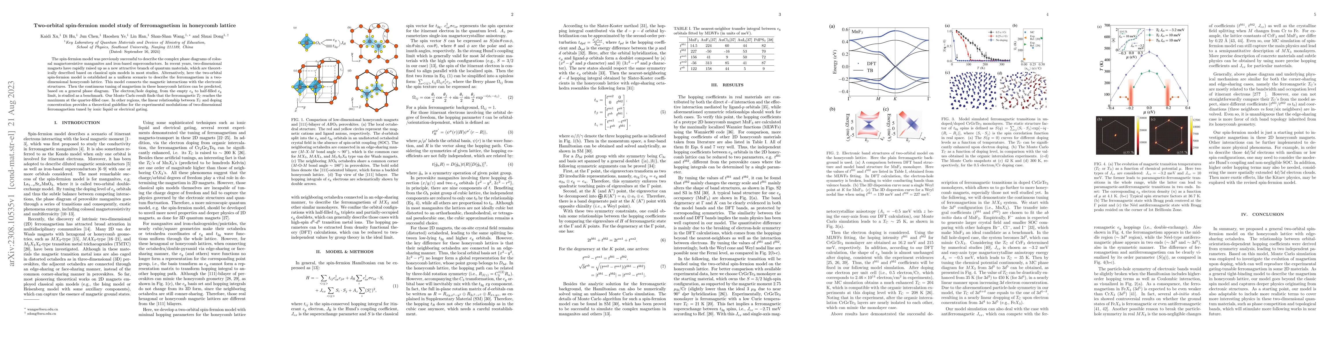 Thumbnail for Two-orbital spin-fermion model study of ferromagnetism in honeycomb
  lattice