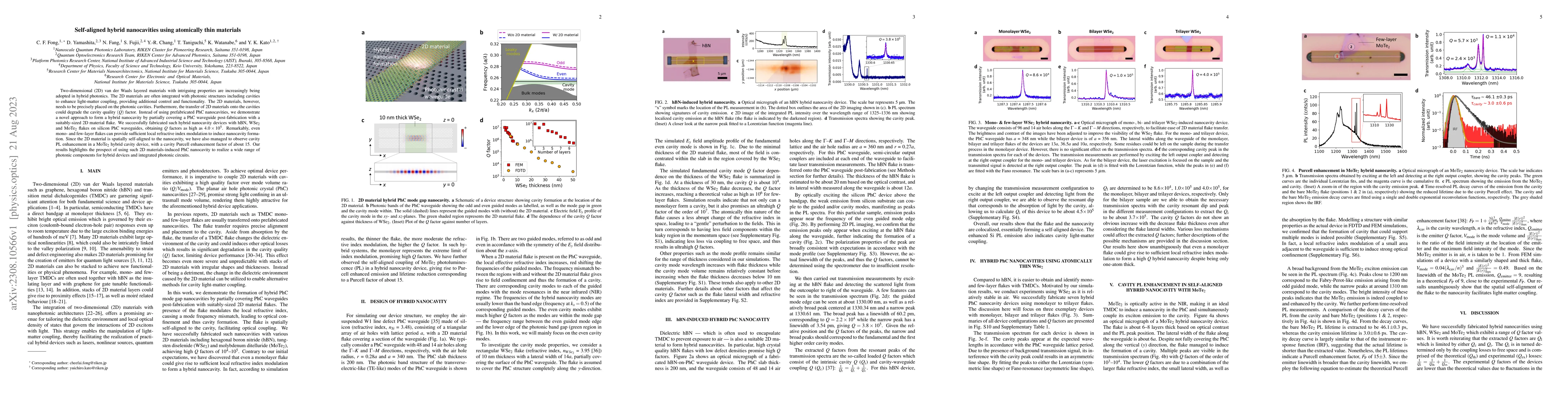 Thumbnail for Self-aligned hybrid nanocavities using atomically thin materials