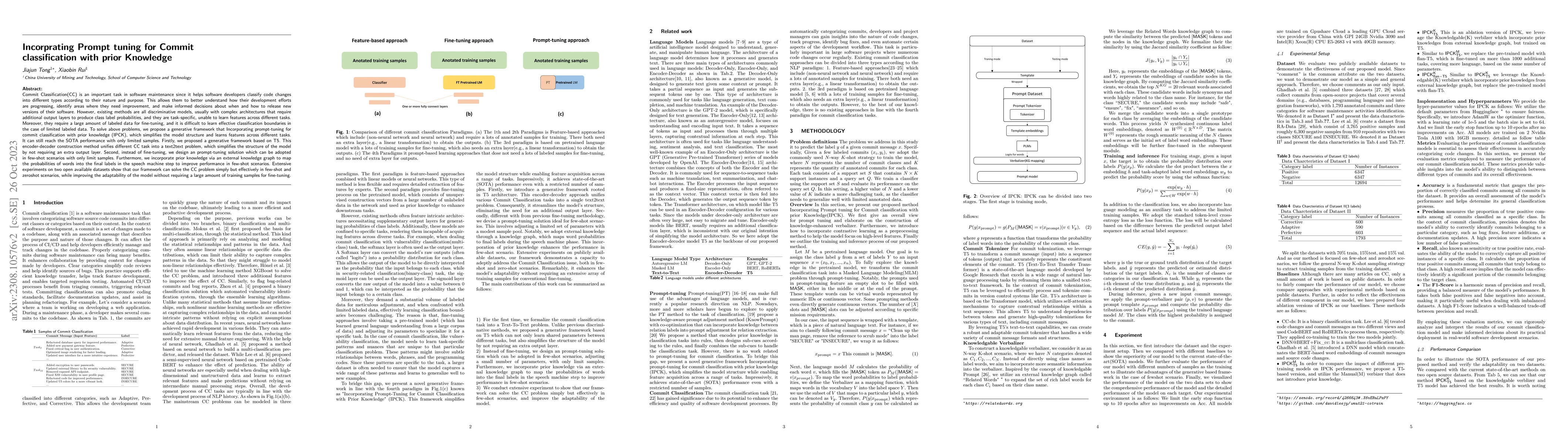 Thumbnail for Incorprating Prompt tuning for Commit classification with prior
  Knowledge