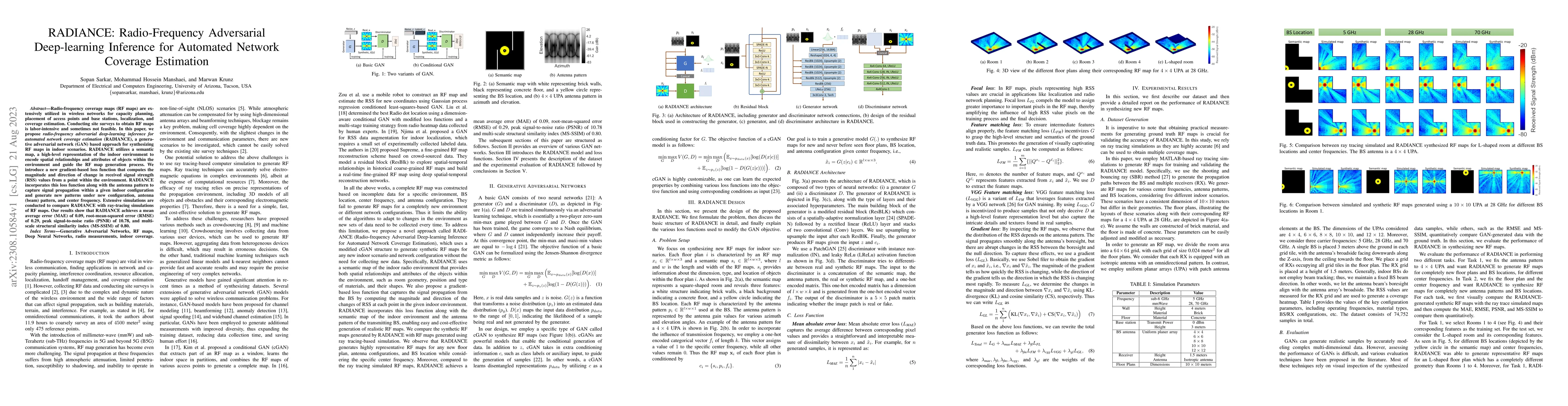 Thumbnail for RADIANCE: Radio-Frequency Adversarial Deep-learning Inference for
  Automated Network Coverage Estimation