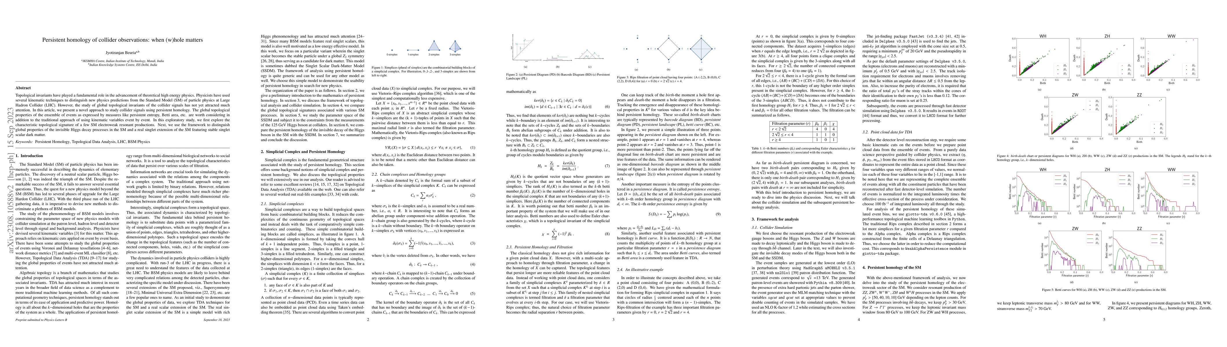 Thumbnail for Persistent homology of collider observations: when (w)hole matters