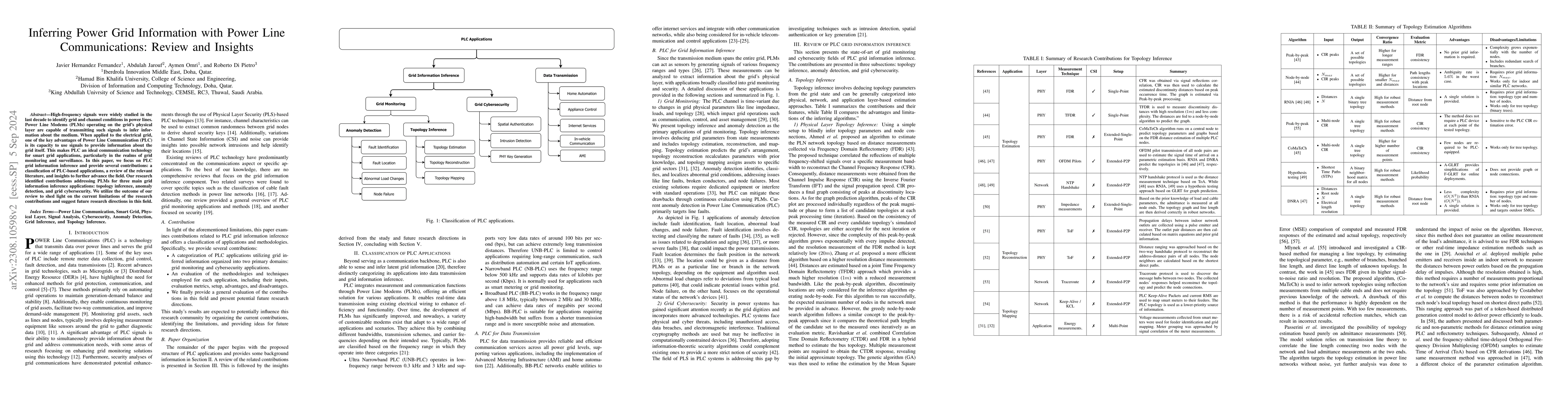 Thumbnail for Inferring Power Grid Information with Power Line Communications: Review
  and Insights