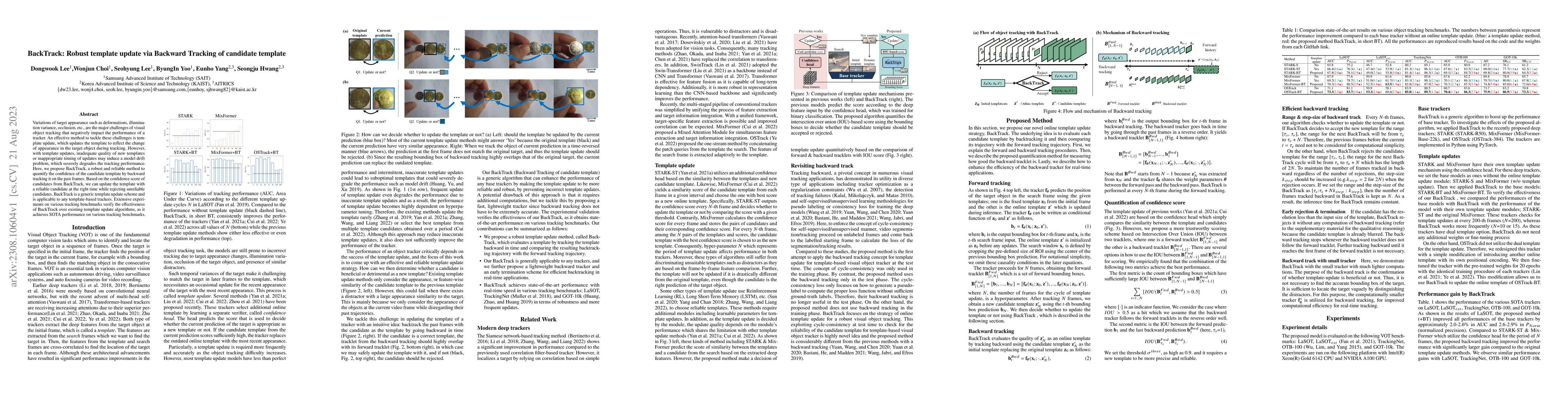 Thumbnail for BackTrack: Robust template update via Backward Tracking of candidate
  template
