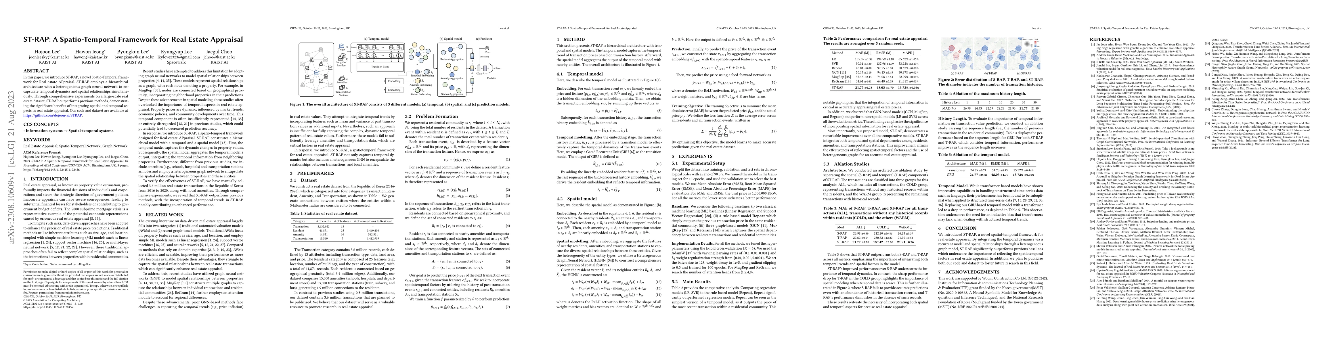 Thumbnail for ST-RAP: A Spatio-Temporal Framework for Real Estate Appraisal
