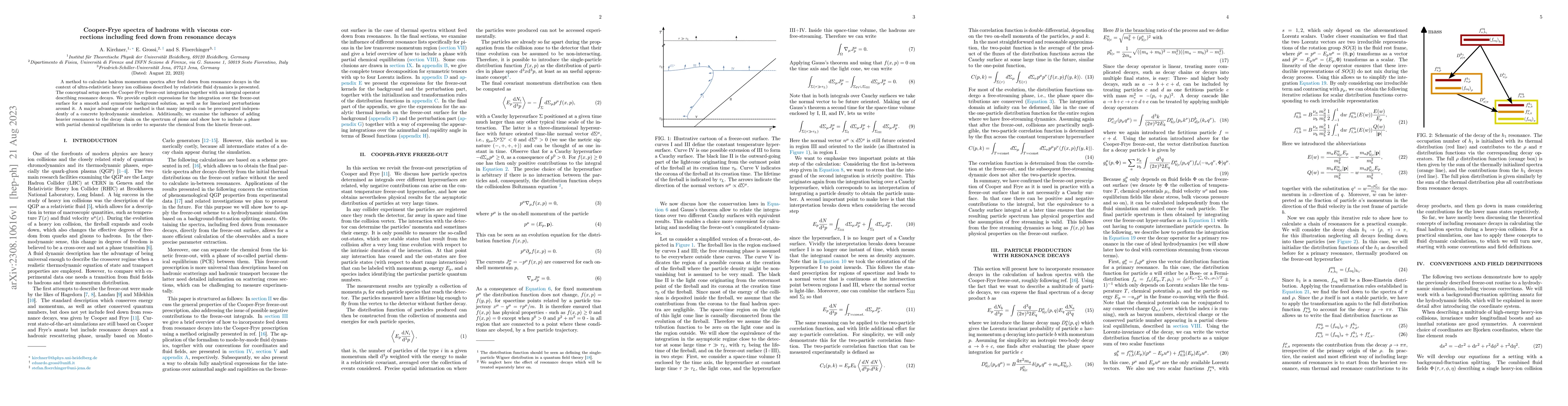 Thumbnail for Cooper-Frye spectra of hadrons with viscous corrections including feed
  down from resonance decays