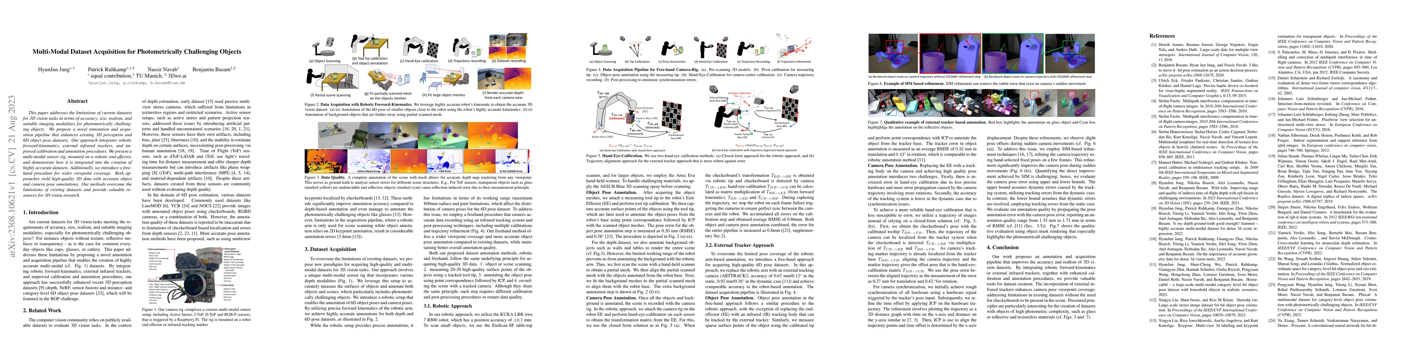 Thumbnail for Multi-Modal Dataset Acquisition for Photometrically Challenging Object