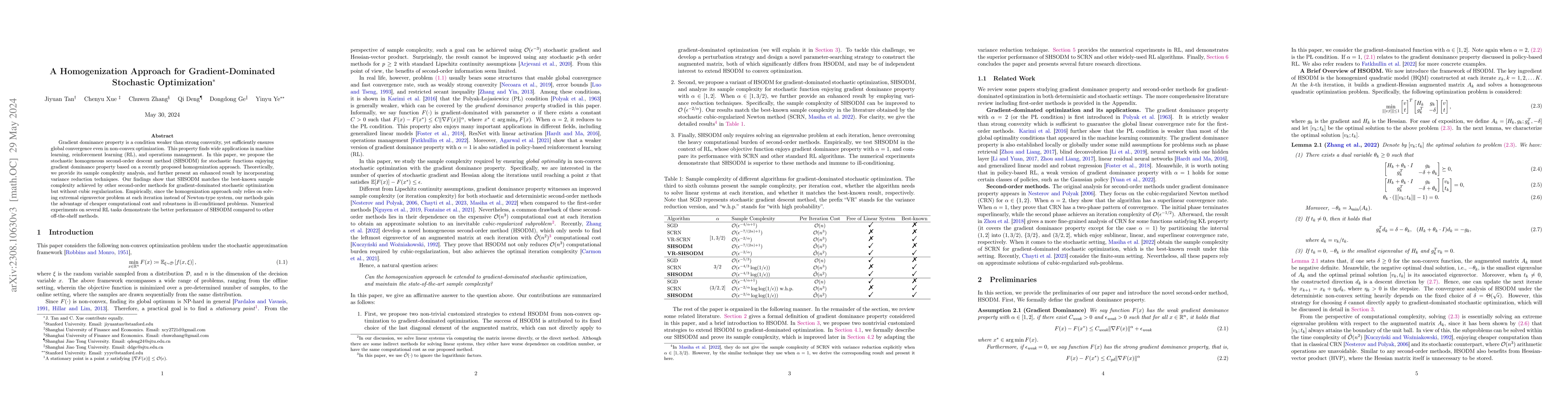 Thumbnail for A Homogenization Approach for Gradient-Dominated Stochastic Optimization