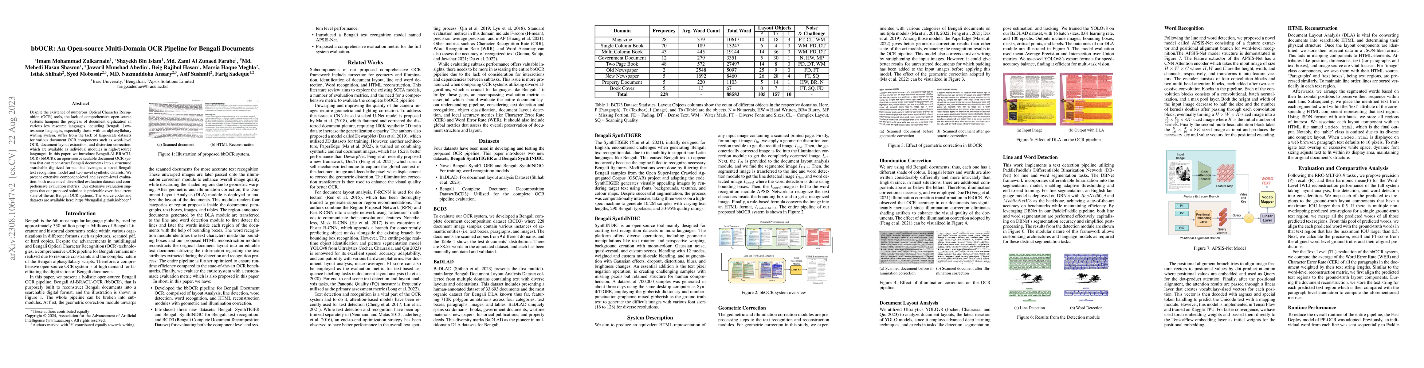 Thumbnail for bbOCR: An Open-source Multi-domain OCR Pipeline for Bengali Documents