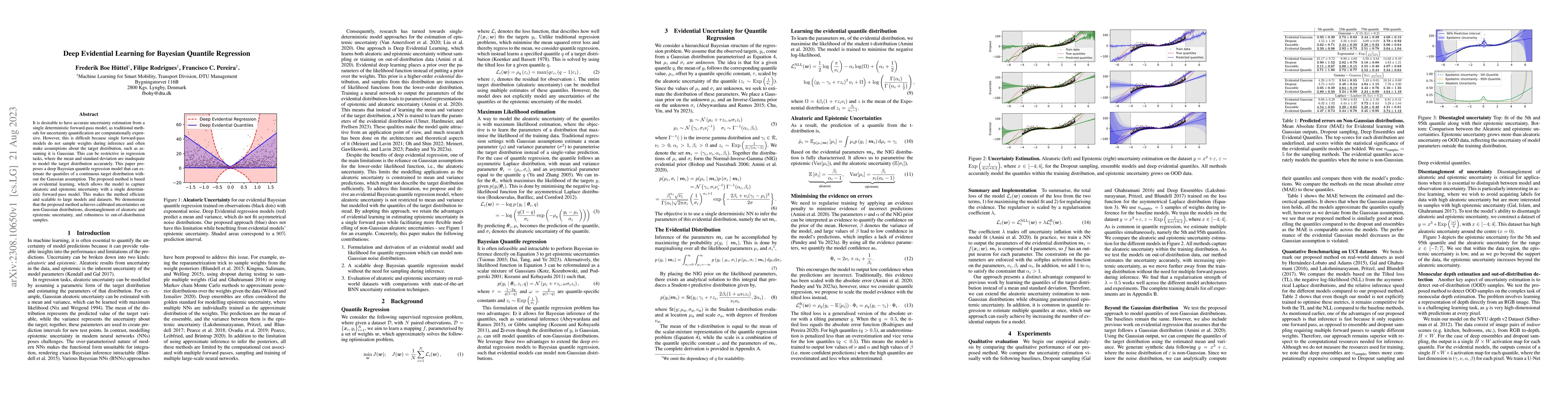 Thumbnail for Deep Evidential Learning for Bayesian Quantile Regression