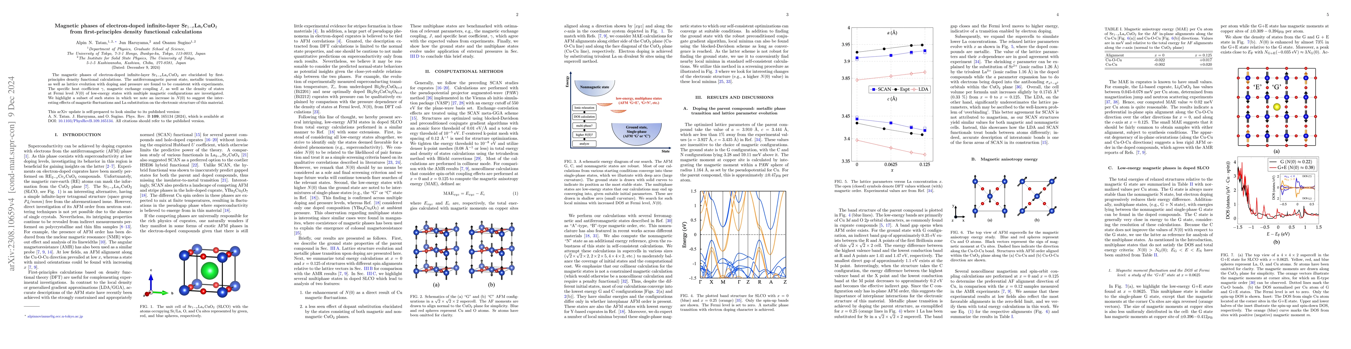 Thumbnail for Magnetic phases of electron-doped, infinite-layer
  Sr$_{1-x}$La$_x$CuO$_2$ from first-principles density functional calculations