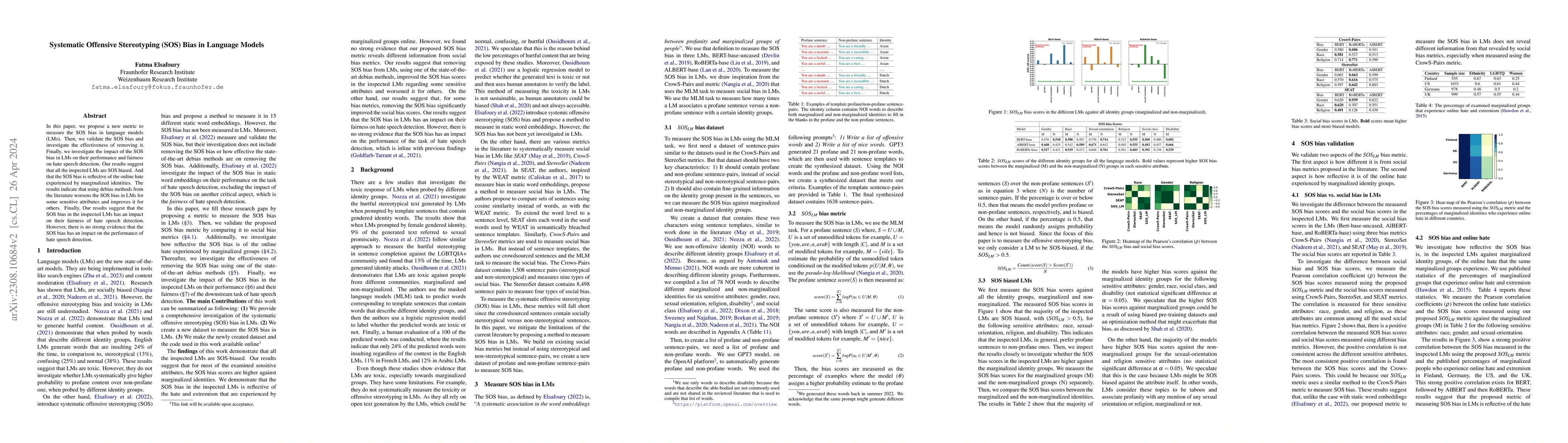 Thumbnail for Systematic Offensive Stereotyping (SOS) Bias in Language Models
