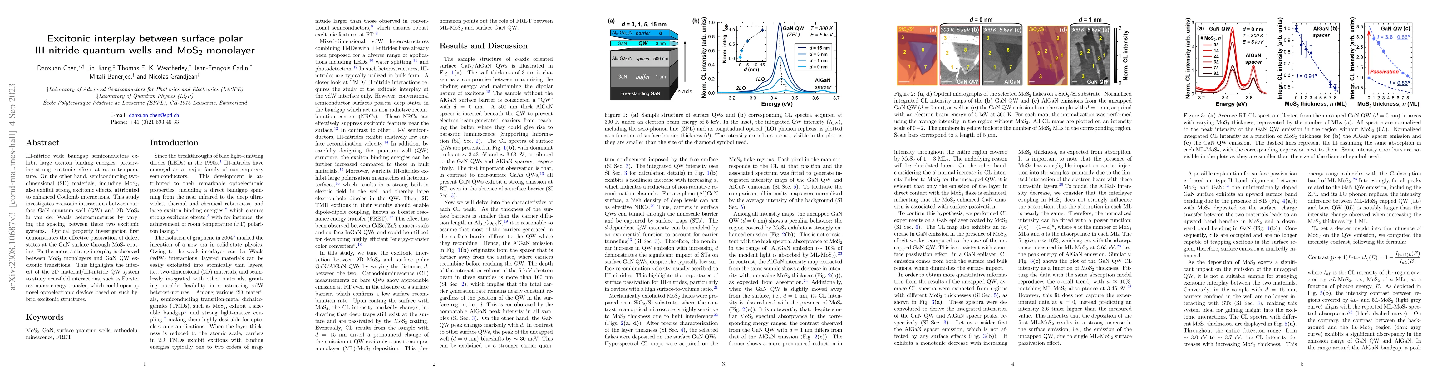 Thumbnail for Excitonic interplay between surface polar III-nitride quantum wells and
  MoS$_2$ monolayer