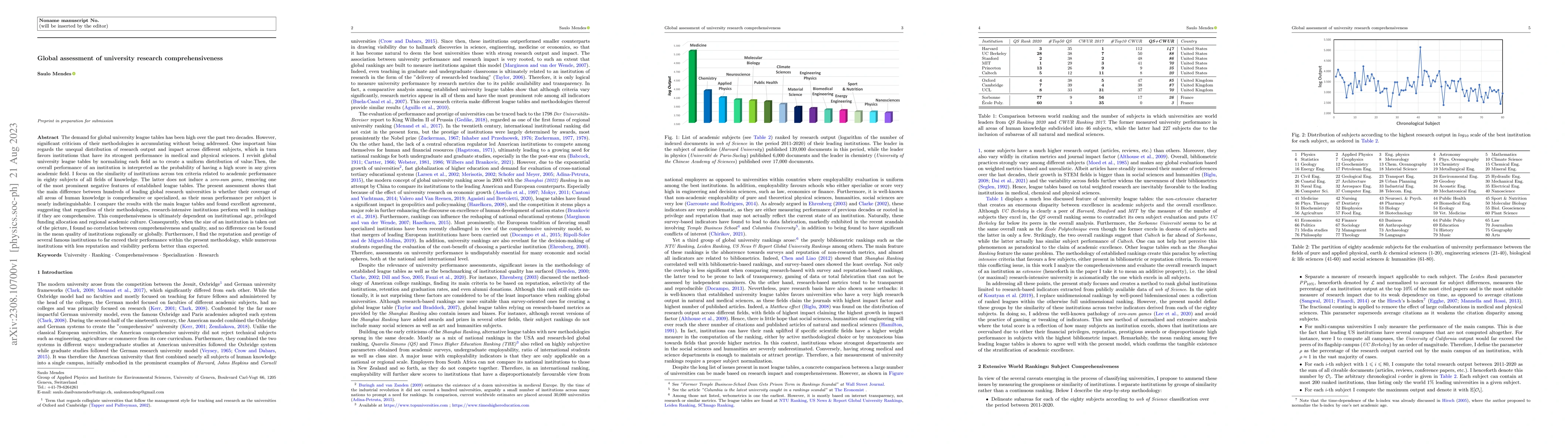 Thumbnail for Global assessment of university research comprehensiveness