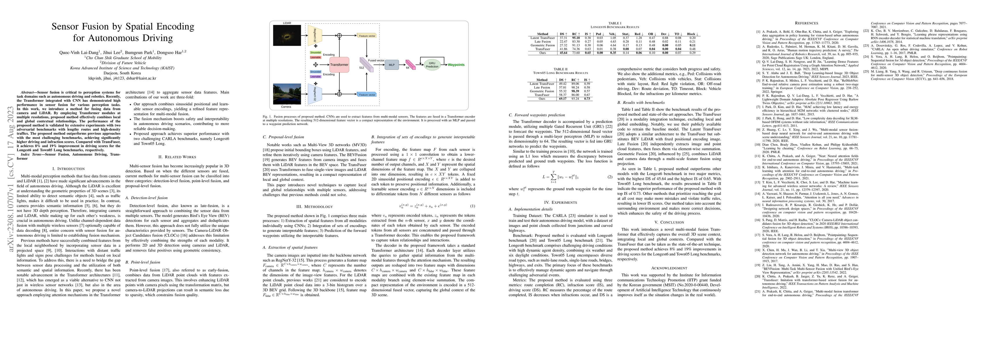 Thumbnail for Sensor Fusion by Spatial Encoding for Autonomous Driving