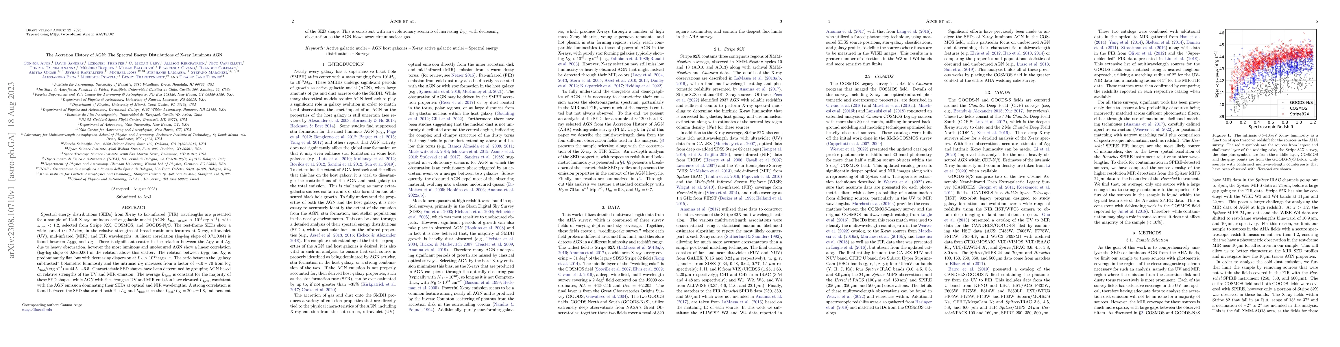Thumbnail for The Accretion History of AGN: The Spectral Energy Distributions of X-ray
  Luminous AGN
