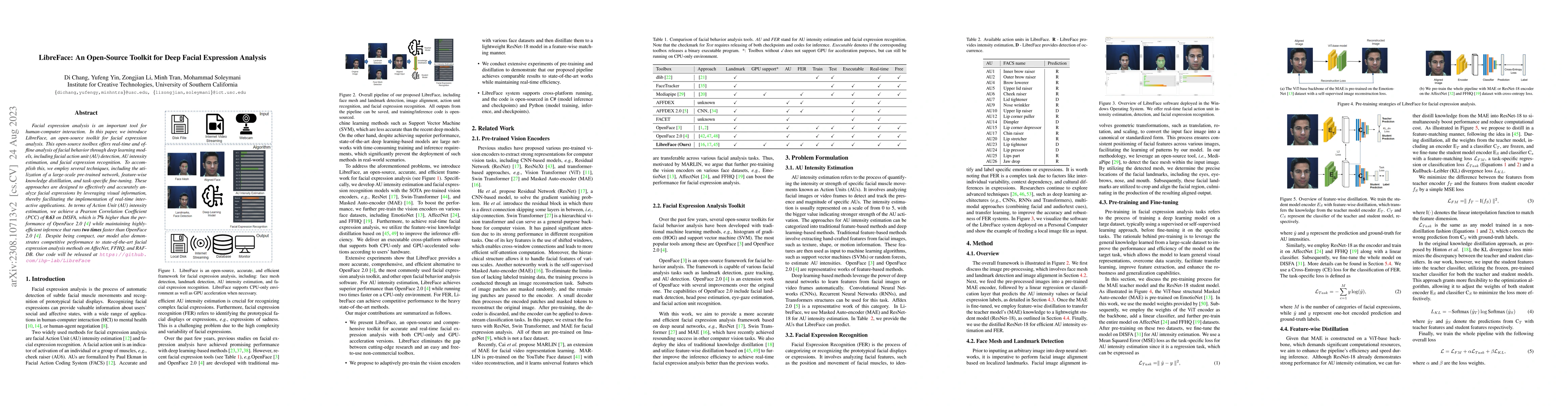 Thumbnail for LibreFace: An Open-Source Toolkit for Deep Facial Expression Analysis