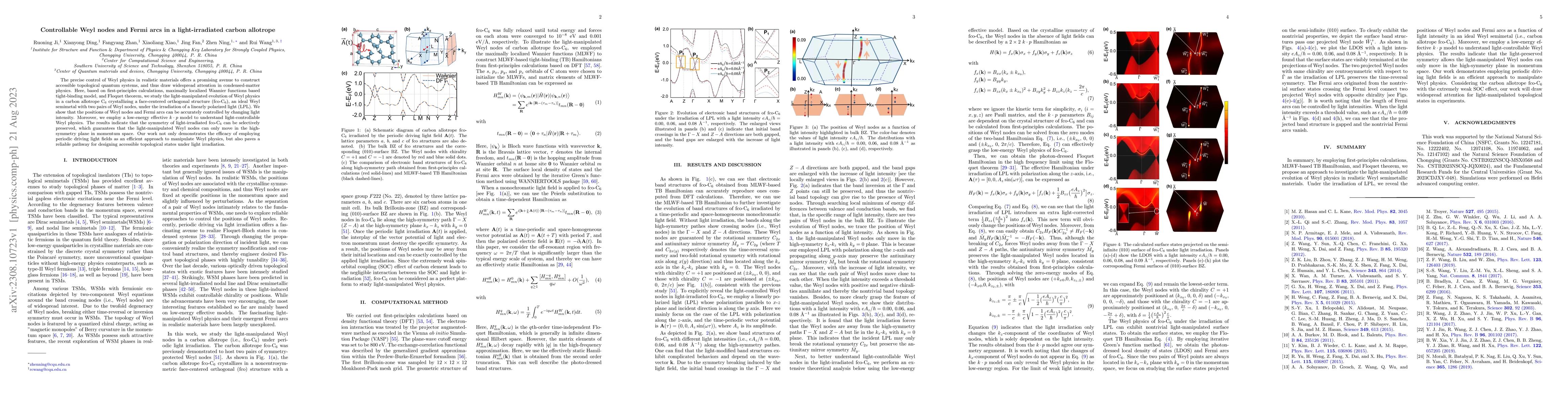 Thumbnail for Controllable Weyl nodes and Fermi arcs in a light-irradiated carbon
  allotrope