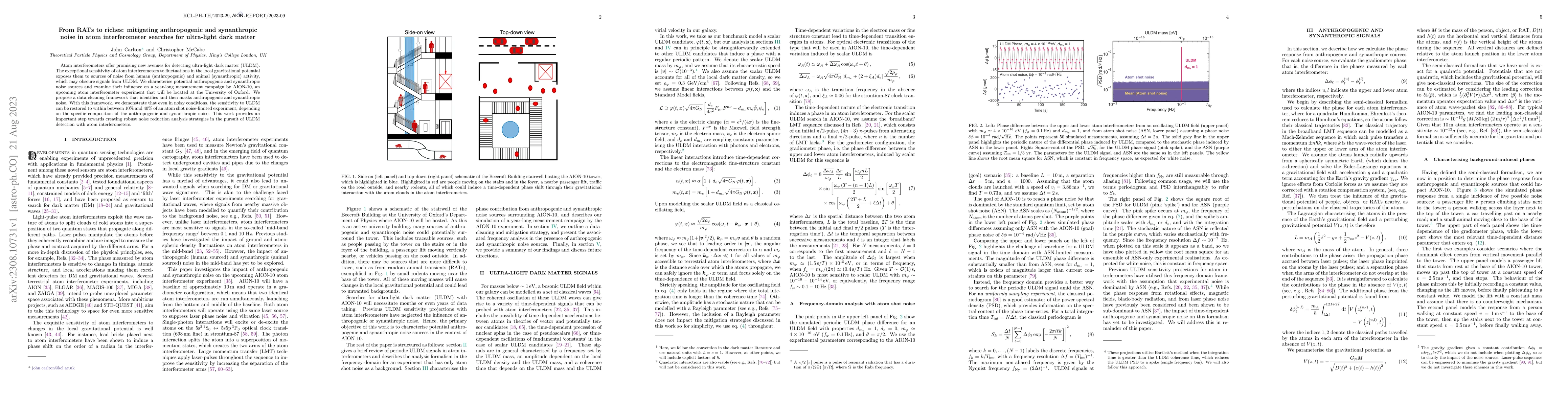 Thumbnail for From RATs to riches: mitigating anthropogenic and synanthropic noise in
  atom interferometer searches for ultra-light dark matter