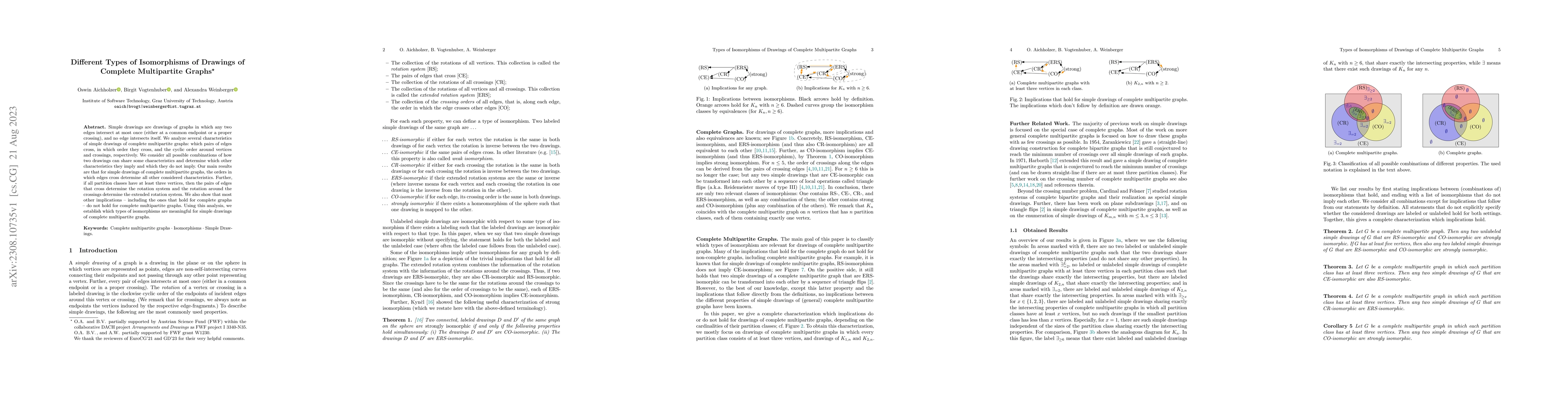 Thumbnail for Different Types of Isomorphisms of Drawings of Complete Multipartite
  Graphs