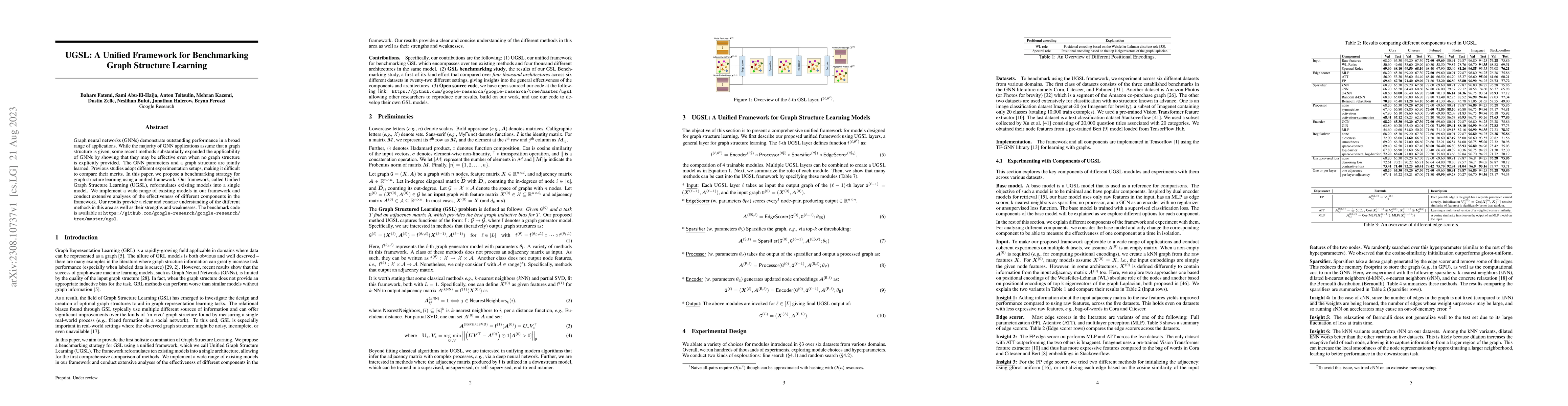 Thumbnail for UGSL: A Unified Framework for Benchmarking Graph Structure Learning
