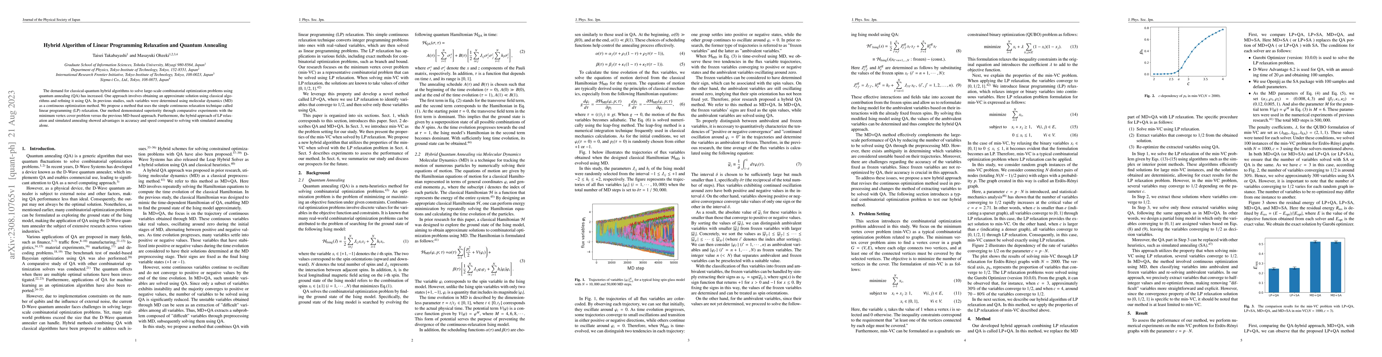 Thumbnail for Hybrid Algorithm of Linear Programming Relaxation and Quantum Annealing