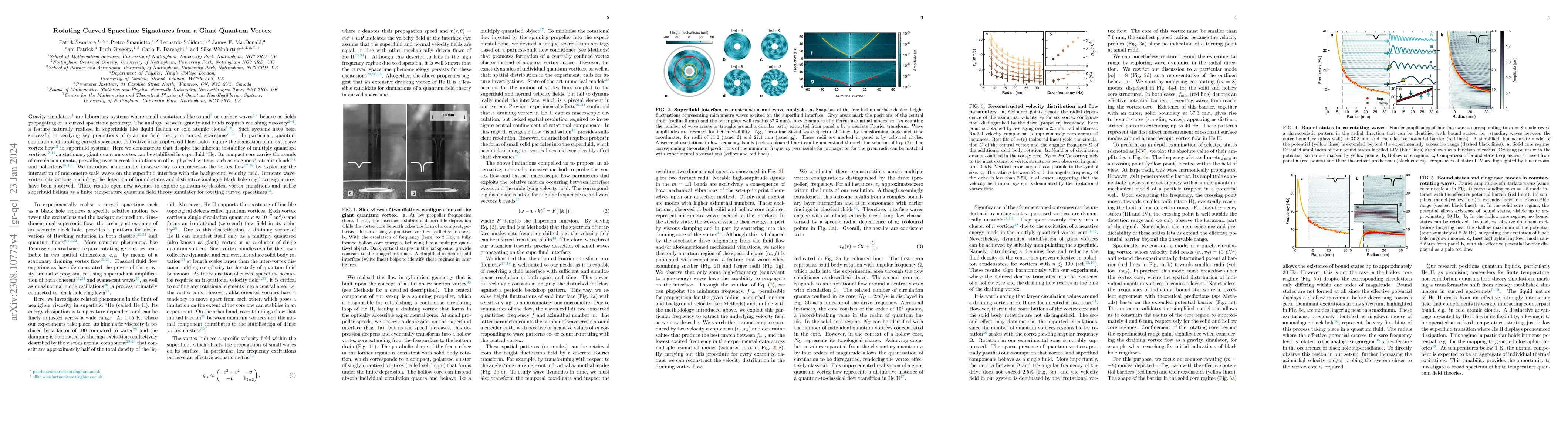 Thumbnail for Rotating Curved Spacetime Signatures from a Giant Quantum Vortex