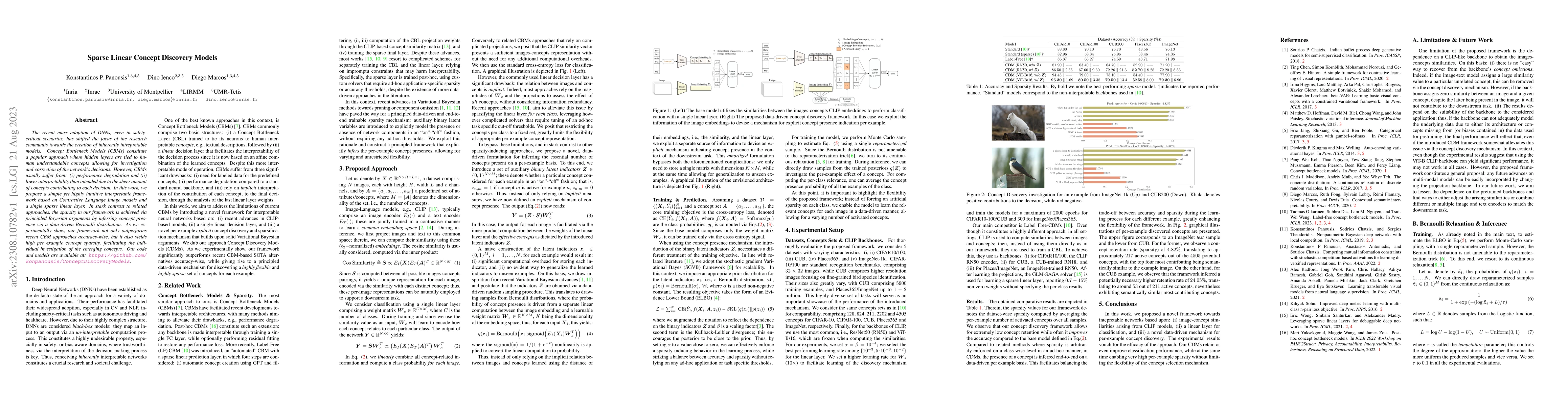 Thumbnail for Sparse Linear Concept Discovery Models