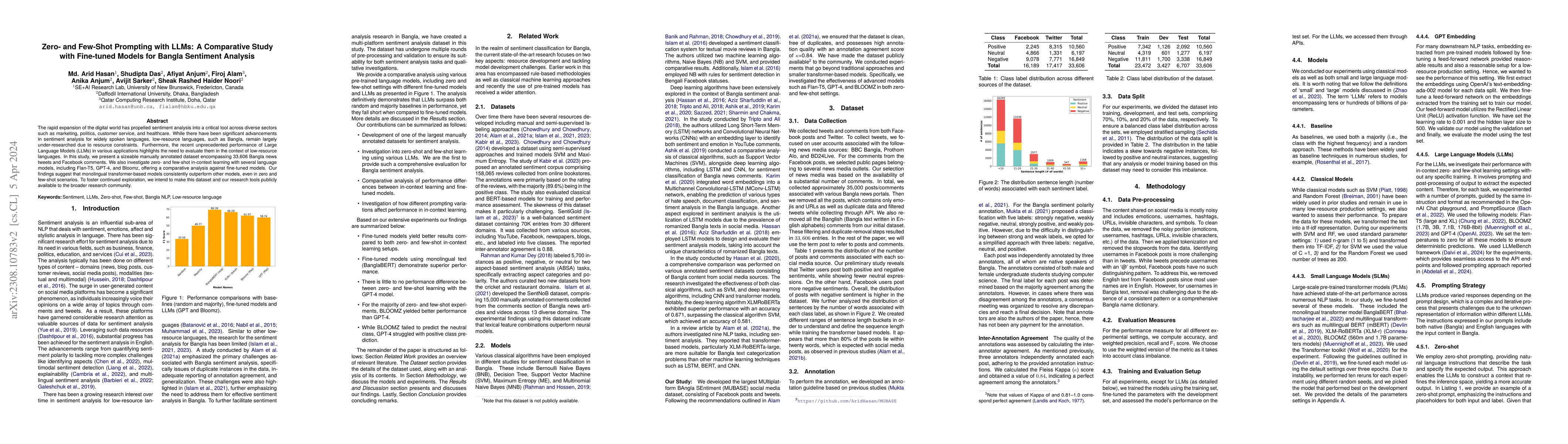 Thumbnail for Zero- and Few-Shot Prompting with LLMs: A Comparative Study with
  Fine-tuned Models for Bangla Sentiment Analysis