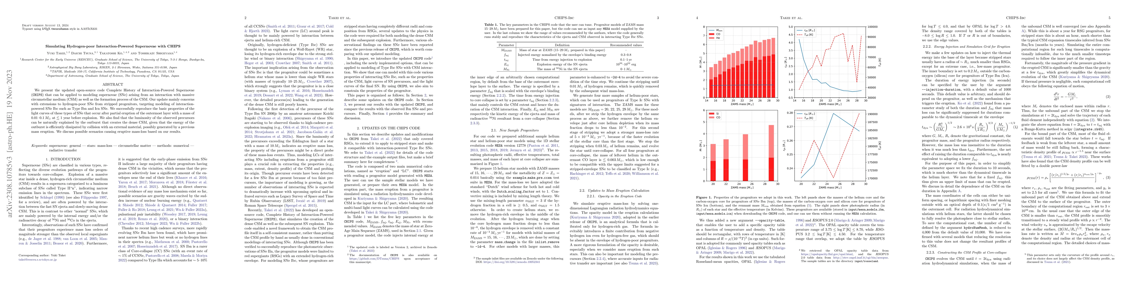 Thumbnail for Simulating Hydrogen-poor Interaction-Powered Supernovae with CHIPS