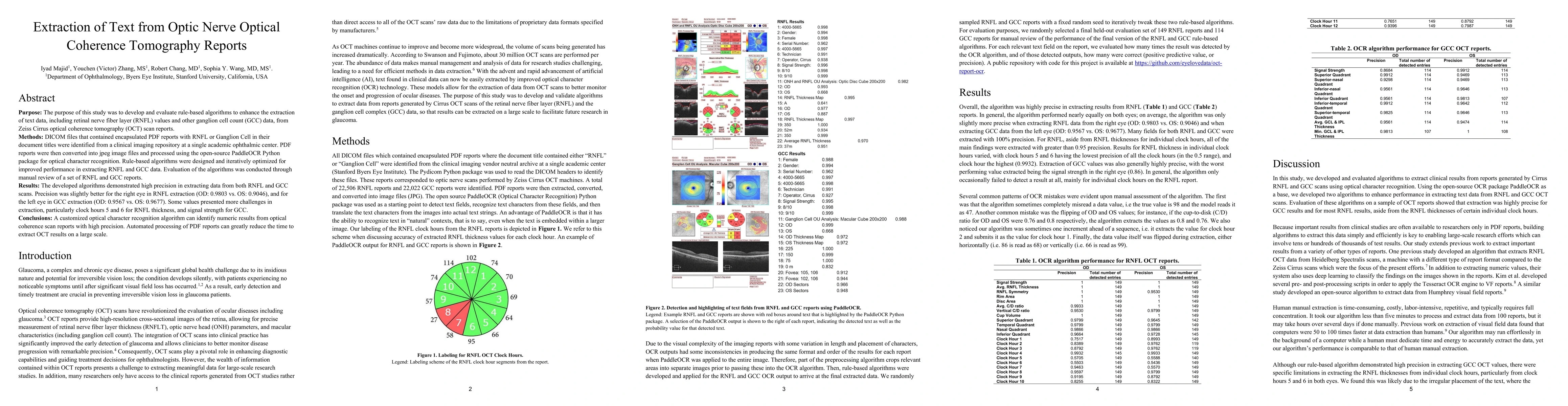 Thumbnail for Extraction of Text from Optic Nerve Optical Coherence Tomography Reports