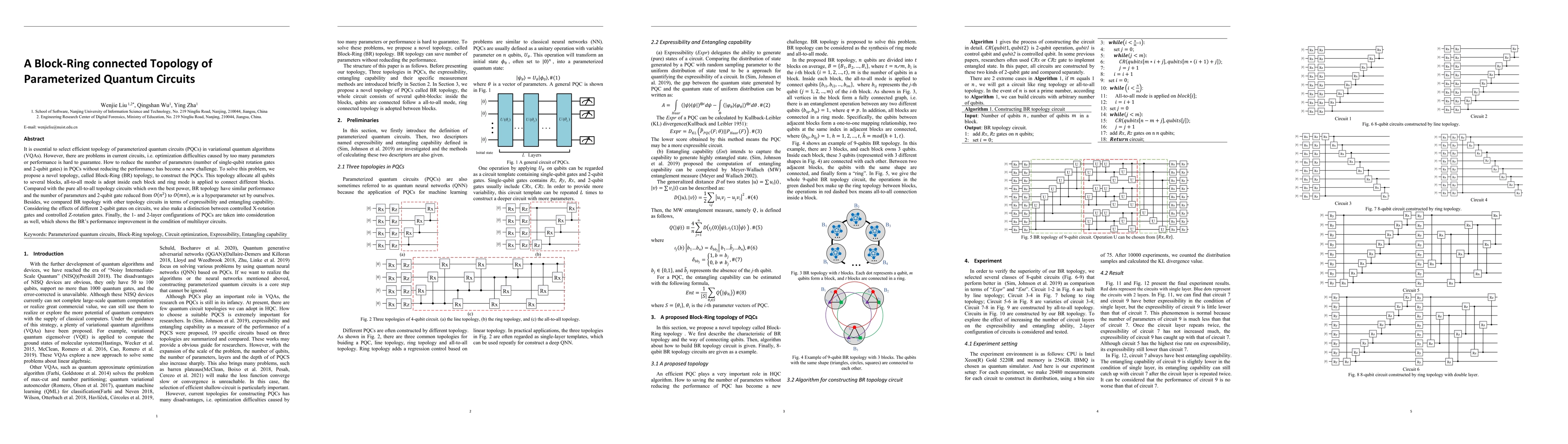Thumbnail for A Block-Ring connected Topology of Parameterized Quantum Circuits
