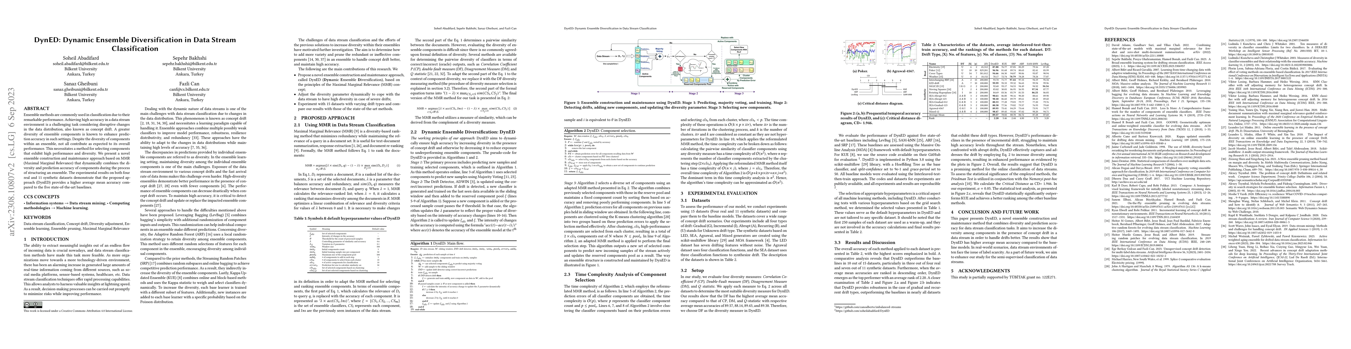 Thumbnail for DynED: Dynamic Ensemble Diversification in Data Stream Classification