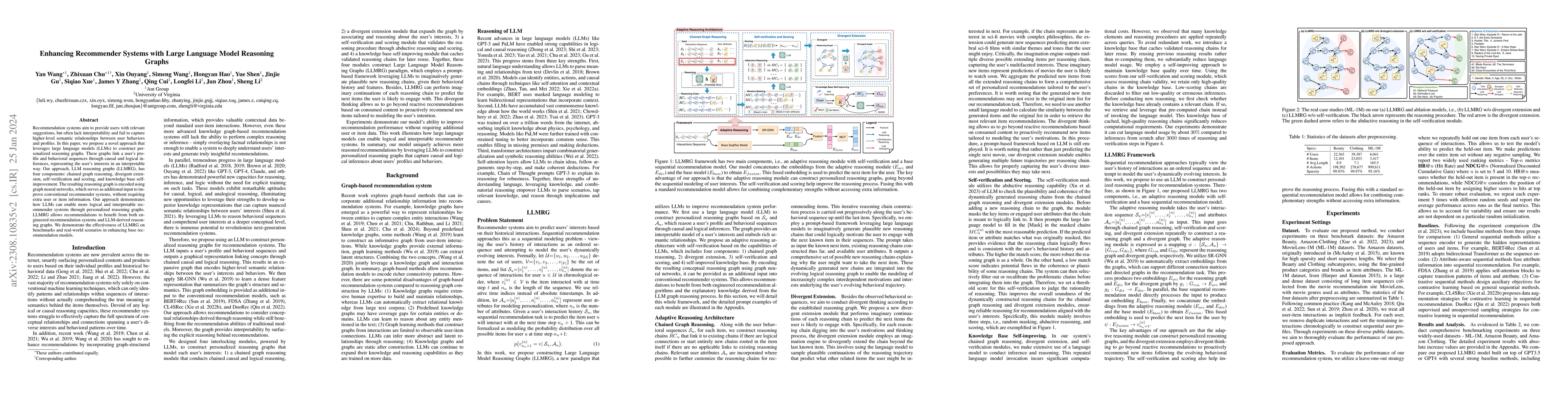 Thumbnail for Enhancing Recommender Systems with Large Language Model Reasoning Graphs