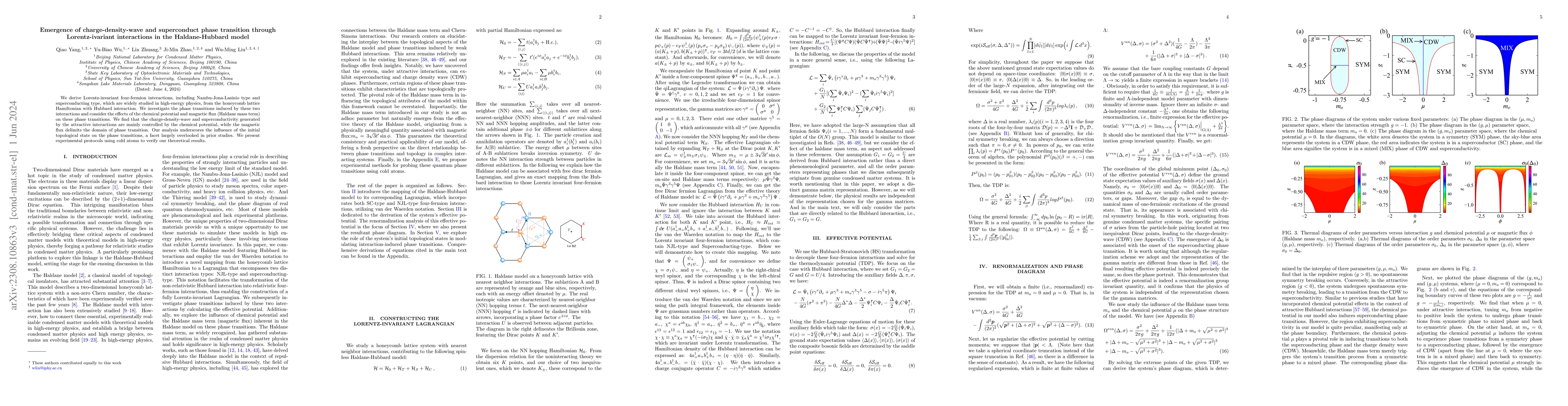 Thumbnail for Emergence of charge density wave and superconducting phase transitions
  through Lorentz-invariant interactions in the Haldane-Hubbard model