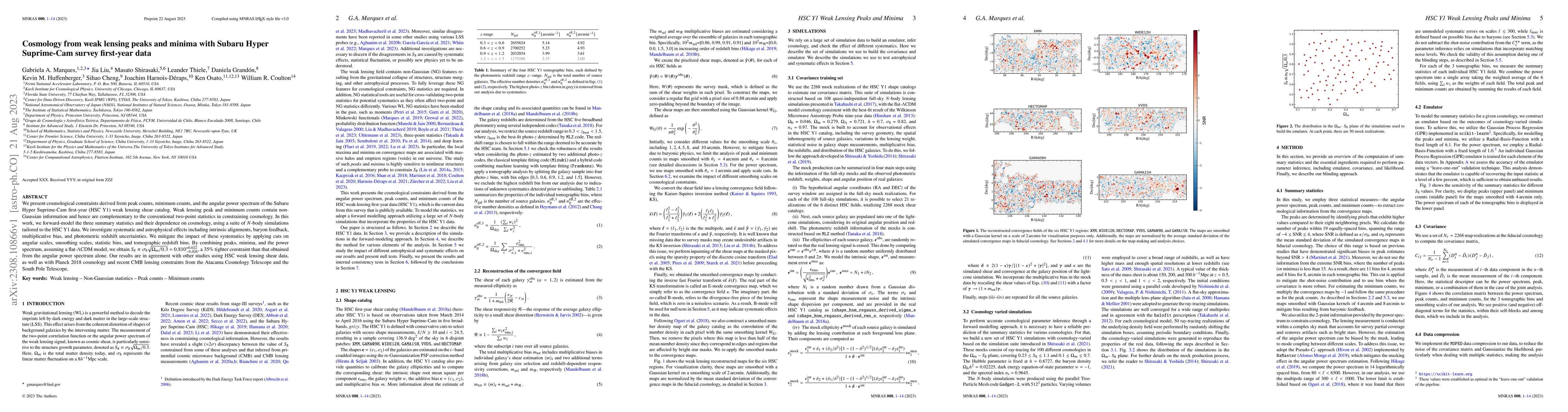 Thumbnail for Cosmology from weak lensing peaks and minima with Subaru Hyper
  Suprime-Cam survey first-year data