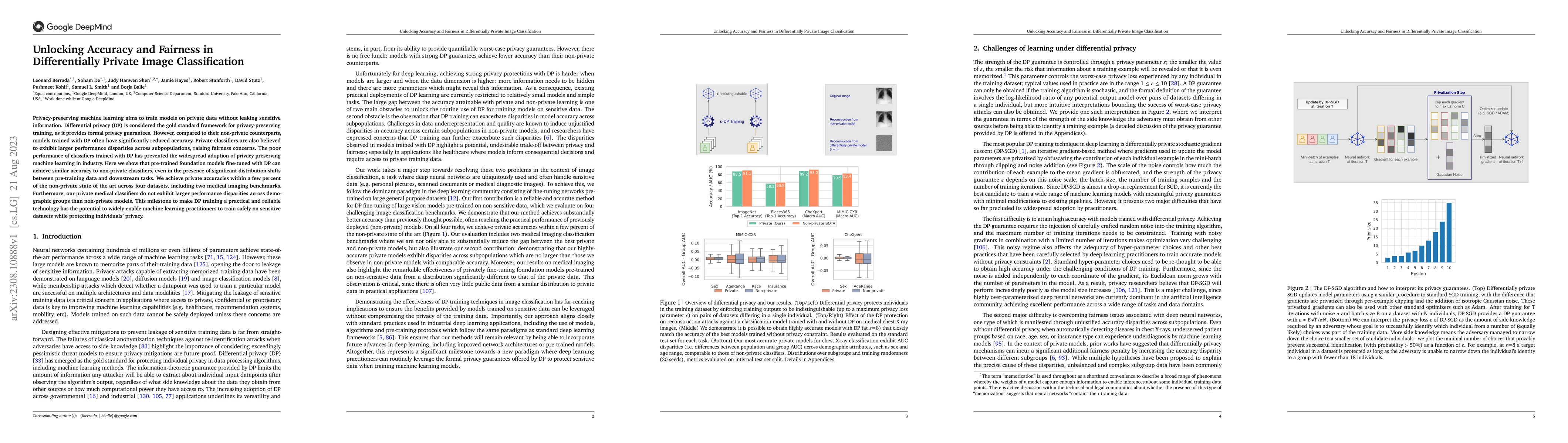 Thumbnail for Unlocking Accuracy and Fairness in Differentially Private Image
  Classification