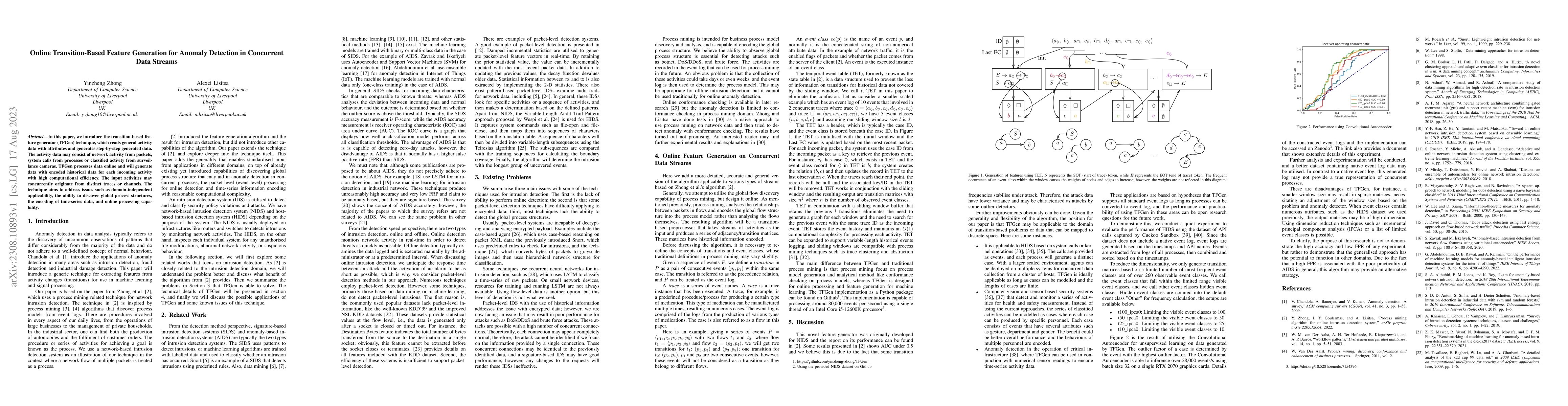 Thumbnail for Online Transition-Based Feature Generation for Anomaly Detection in
  Concurrent Data Streams